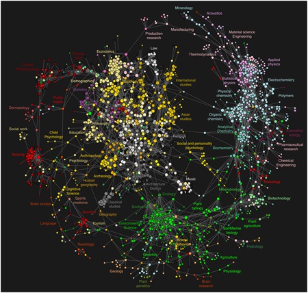 MapofScience.jpg