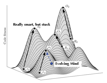 intelligencelandscape.jpg